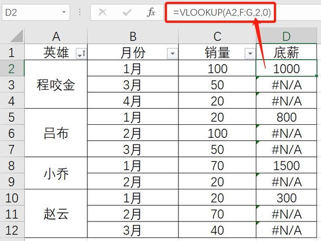 Excel技巧：当vlookup函数遇到合并单元格