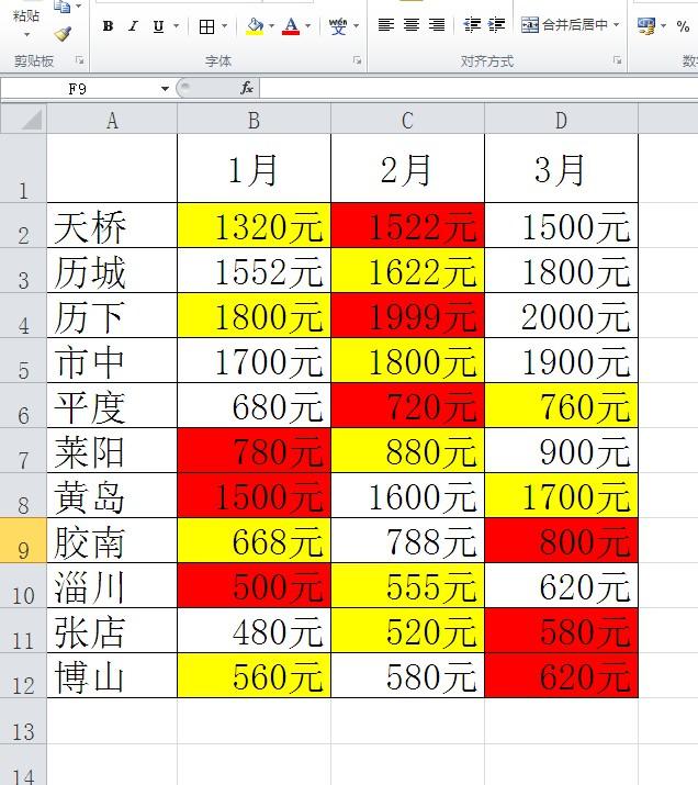 EXCEL里如何<a href='https://www.qiaoshan022.cn/tags/zhizuoxiexianbiaotou_6601_1.html' target='_blank'>制作斜线表头</a>？