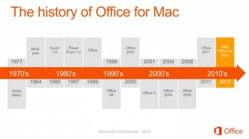 Office for Mac 16曝光 2015年上半年推出