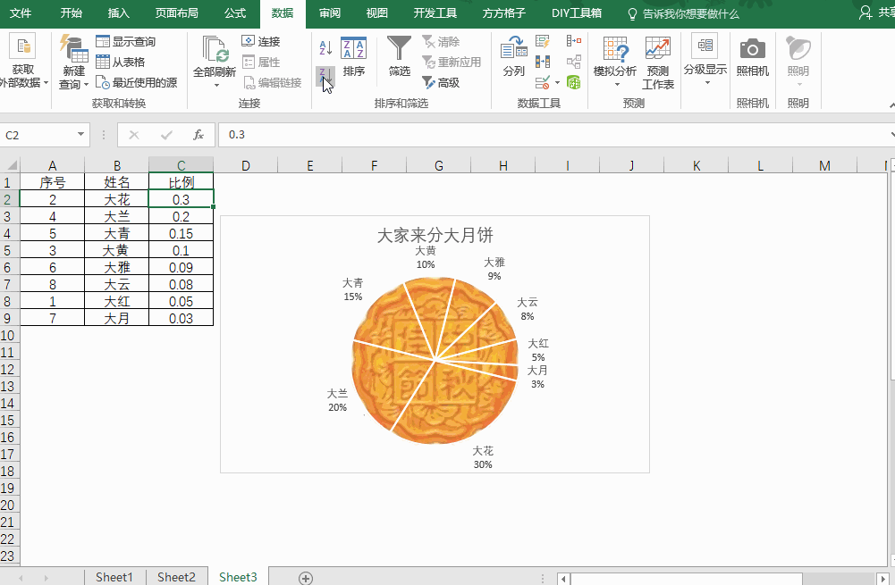 Excel｜十五的月亮十六圆，继续来分吃个大圆月饼