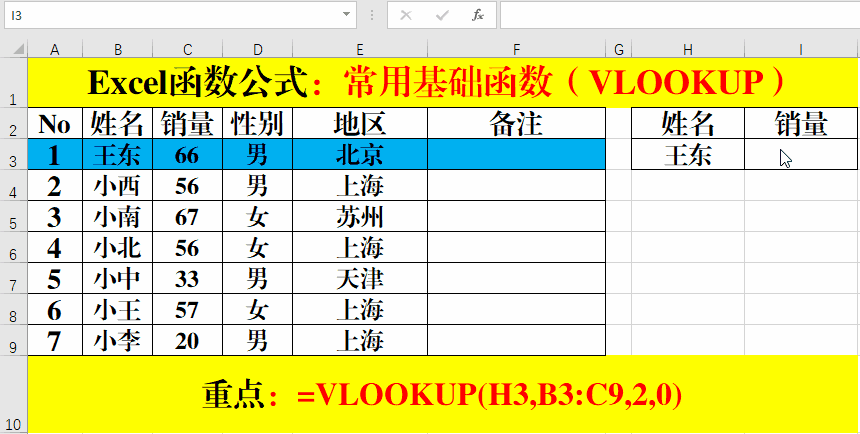 <a href='https://www.qiaoshan022.cn/tags/Excelhanshugongshi_2186_1.html' target='_blank'>Excel函数公式</a>：含金量超高的常用基础函数解读