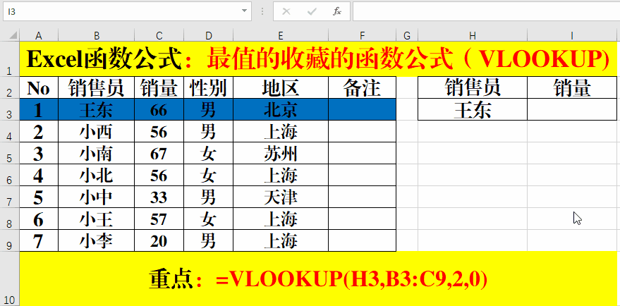 <a href='https://www.qiaoshan022.cn/tags/Excelhanshugongshi_2186_1.html' target='_blank'>Excel函数公式</a>：最值得收藏的4个Excel函数实用技巧解读