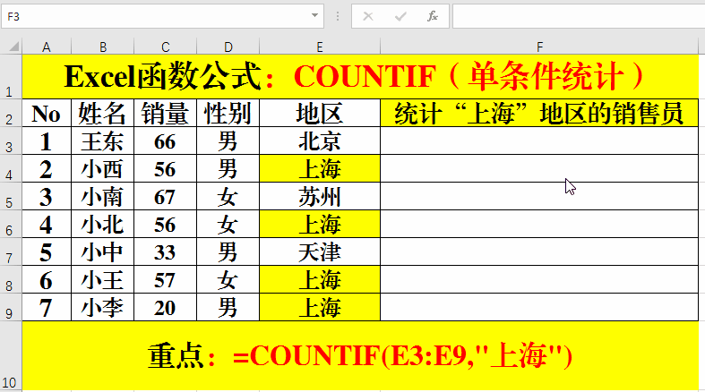 <a href='https://www.qiaoshan022.cn/tags/Excelhanshugongshi_2186_1.html' target='_blank'>Excel函数公式</a>：计数函数COUNTIF的超经典用法和技巧，必须掌握
