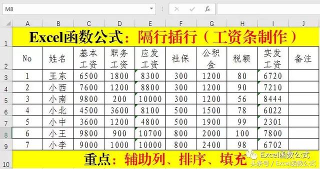 <a href='https://www.qiaoshan022.cn/tags/Excelhanshugongshi_2186_1.html' target='_blank'>Excel函数公式</a>：工资条制作技巧