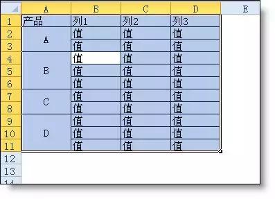 Excel最实用快捷键大全！一共5大类，准备好你的收藏夹