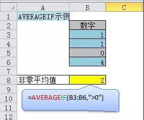 必学的6个Excel平均值公式