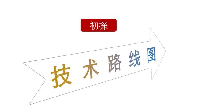 初探制作<a href='https://www.qiaoshan022.cn/tags/jishuluxiantu_9679_1.html' target='_blank'>技术路线图</a>｜学术