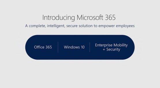 微软365软件包发布:Win10+Office+安全软件