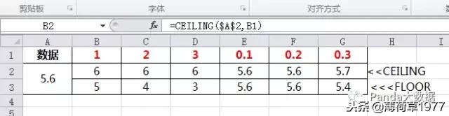 「Excel」数字函数知识点总结及图文详解