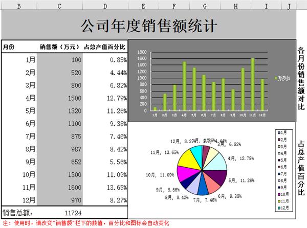 各行业常用的Excel表格！一千多套<a href='https://www.qiaoshan022.cn/tags/biaogemoban_1797_1.html' target='_blank'>表格模板</a>免费用
