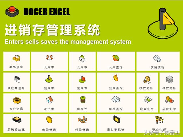 excel编程制作的docer进销存管理系统，史上最简单好用的表格模板
