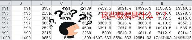 <a href='https://www.qiaoshan022.cn/tags/exceldongjiechuangkou_10857_1.html' target='_blank'>excel冻结窗口</a>怎么用？