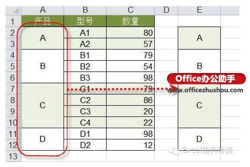 35个Excel表格的基本操作技巧