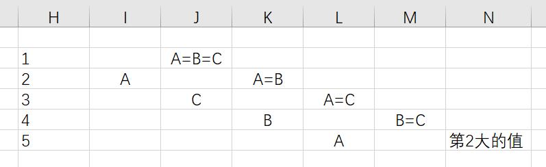 一个工作表格实例，加强Excel中IF函数嵌套使用技巧！