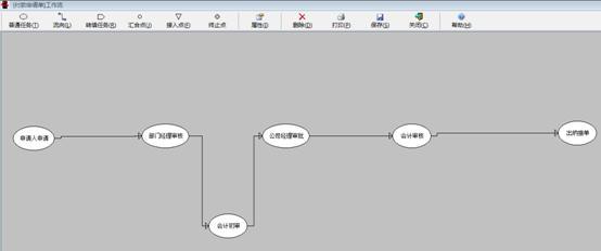 勤哲Excel服务器做生产运行管理系统