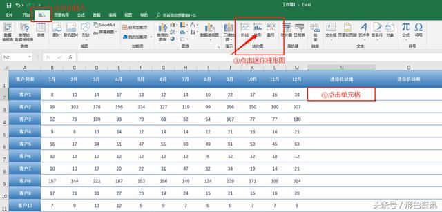 Excel干货大讲堂丨迷你柱形图/迷你折线图的运用