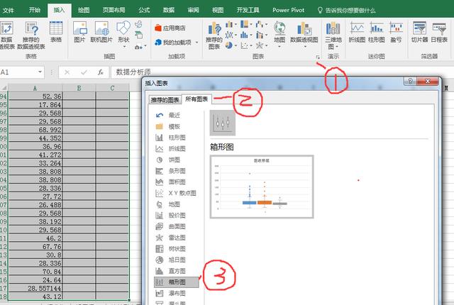Excel商业智能分析中常应用到的统计方法
