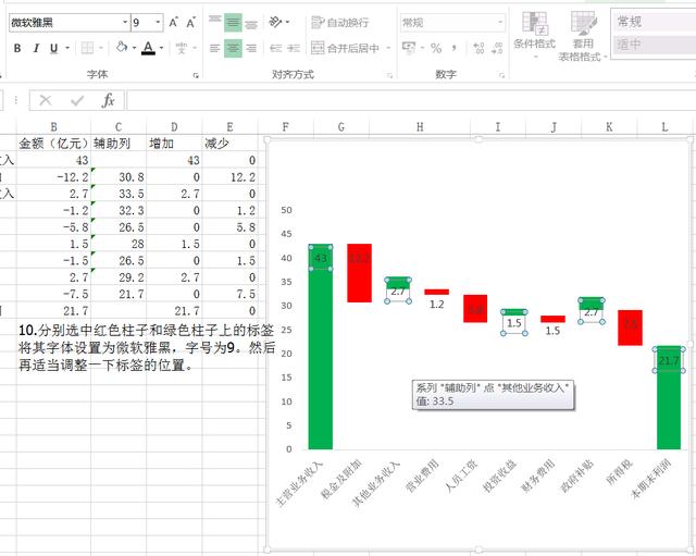 瀑布图：一款让你轻松分析收益成本的实用Excel图表