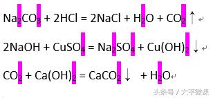 Word自动化学符号、化学方程式上下标