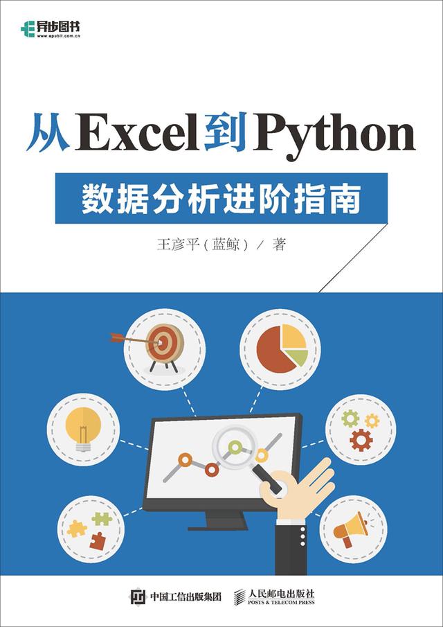 像Excel一样使用python进行数据分析-(3)