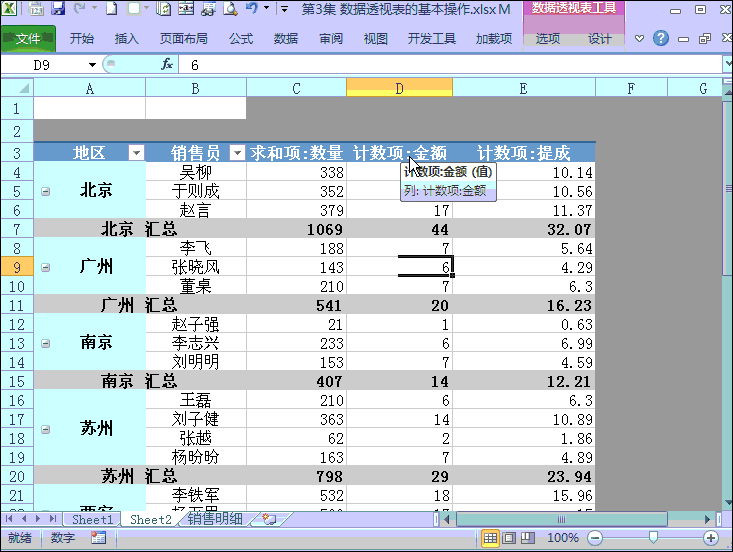 送会计：Excel<a href='https://www.qiaoshan022.cn/tags/shujutoushibiao_600_1.html' target='_blank'>数据透视表</a>的“计数项改为求和项”<a href='https://www.qiaoshan022.cn/tags/caozuofangfa_833_1.html' target='_blank'>操作方法</a>
