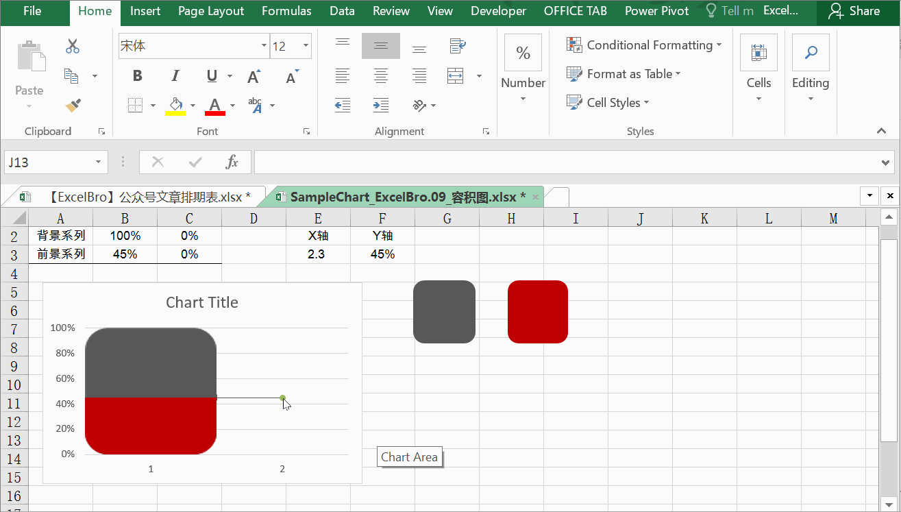 神技| 破蚕成蝶，Excel柱状图是如何一步步蜕变成容积图的