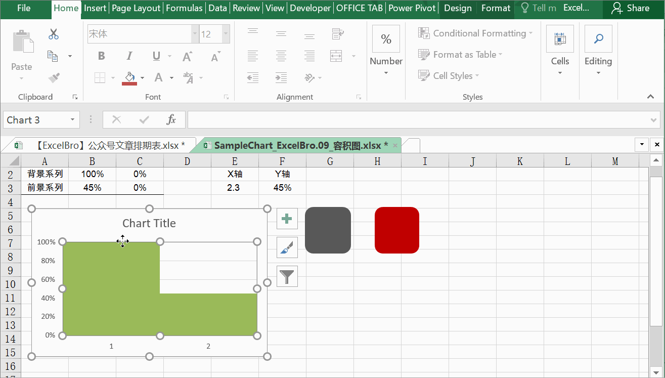 神技| 破蚕成蝶，Excel柱状图是如何一步步蜕变成容积图的