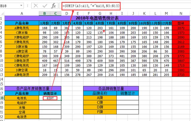 【Excel技巧】Excel通配符的运用（第三篇）：公式中运用通配符