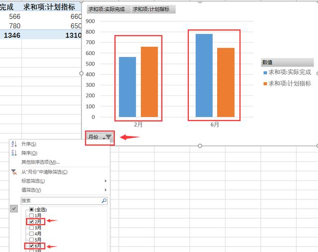妙用Excel透视图透视表，切片器动态显示，数理分析高大上