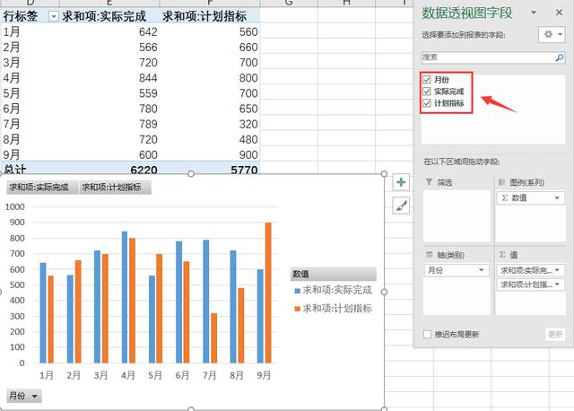 妙用Excel透视图透视表，切片器动态显示，数理分析高大上