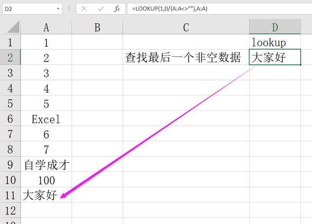 Excel中Vlookup函数不能做的，lookup函数轻轻松松完成！