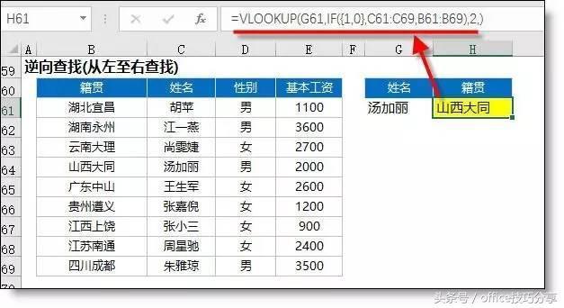 Excel办公应用：12个最新Vlookup函数示例大全，希望能帮助大家！