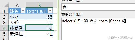 Excel零基础学SQL04：算术运算，加减乘除