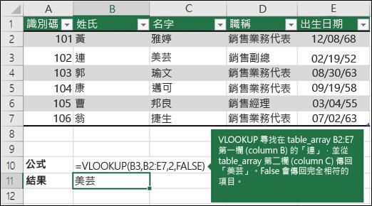 必学！Excel中vlookup函数的应用及微软官方函数讲解说明