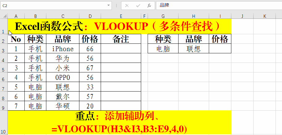 <a href='https://www.qiaoshan022.cn/tags/Excelhanshugongshi_2186_1.html' target='_blank'>Excel函数公式</a>：关于VLOOKUP函数的3个超级查询技巧