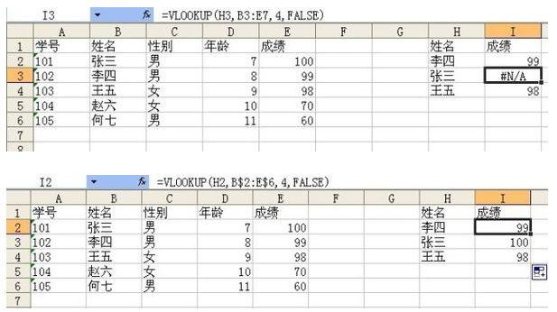 Excel入门函数之Vlookup