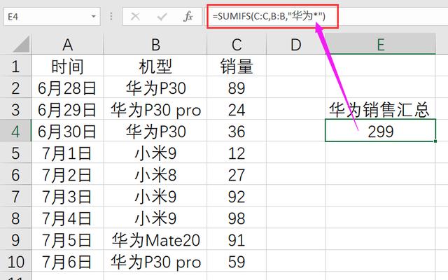Excel中条件求和SUMIFS函数用法大全，学会不加班