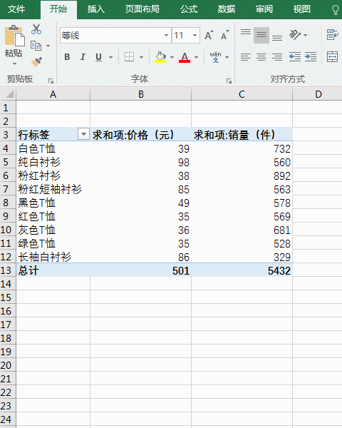 干货：Excel数据透视表应用方法