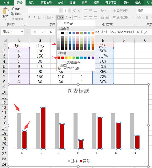 高级柱形图设计妙招，Excel完成图高清展示，轻松不劳神