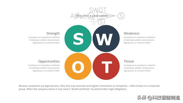 30套彩色SWOT分析PPT图表合集下载，SWOT报告再不用担心不好看