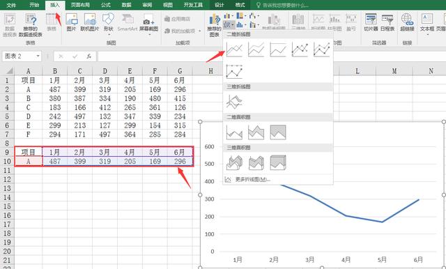 Excel简易动态图表设置技巧，下拉菜单选择，图表同步更新