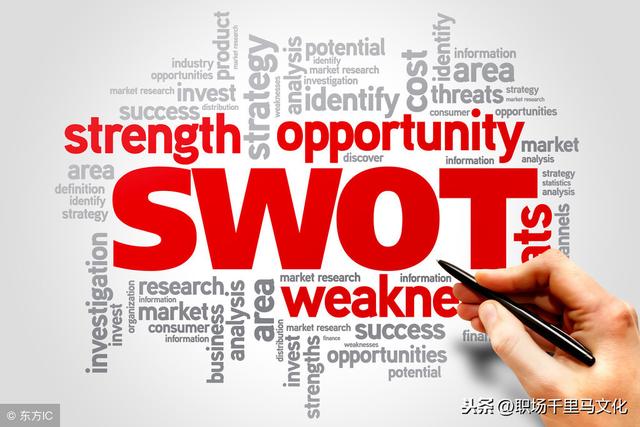 超全的SWOT分析法培训课件，非常适合企业培训，管理必备！（可领取）