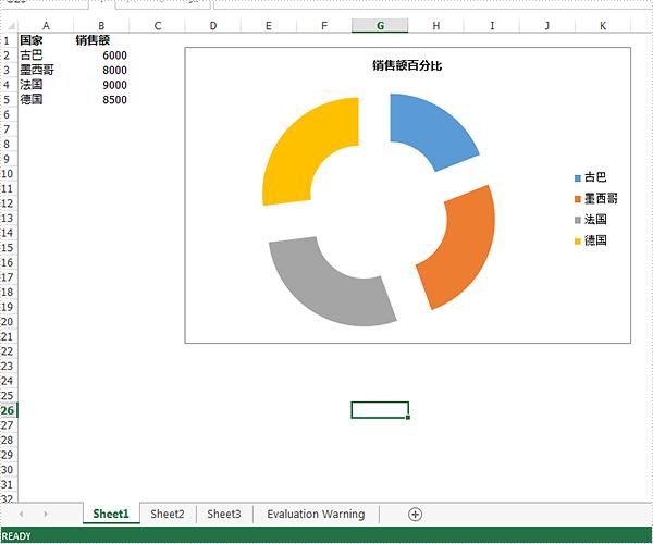 【Spire.XLS教程】制作Excel分离型饼图和分离型环形图