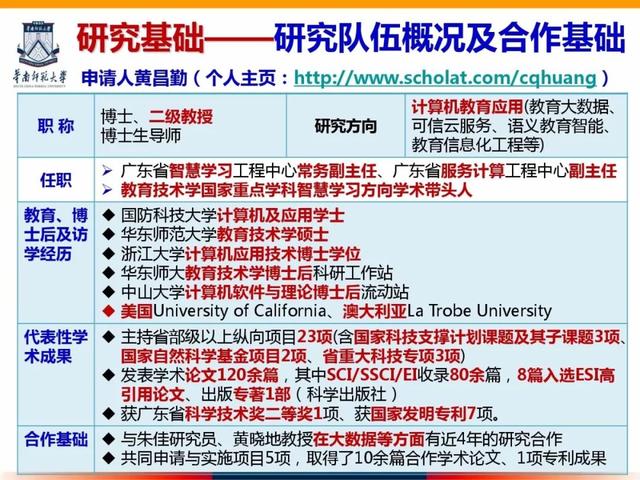 报告PPT｜黄昌勤教授：资助项目“多模态学习者情感分析与归因研究”内容与申报体会