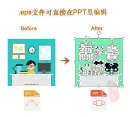 PPT新手快速进阶，学会PPT六大基础功能！