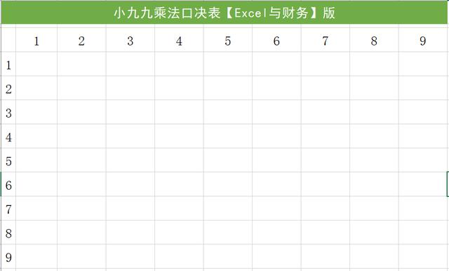 Excel应用：制作小九九乘法口诀表