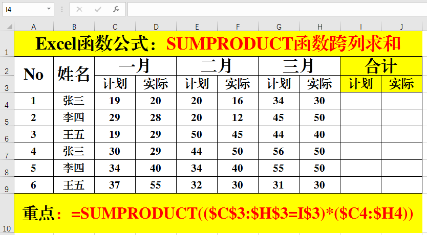 Excel函数公式：你不知道的SUMPRODUCT函数