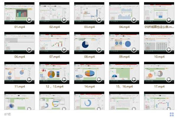 100个Excel视频教程大放送！配套Excel图表模板同步学起来