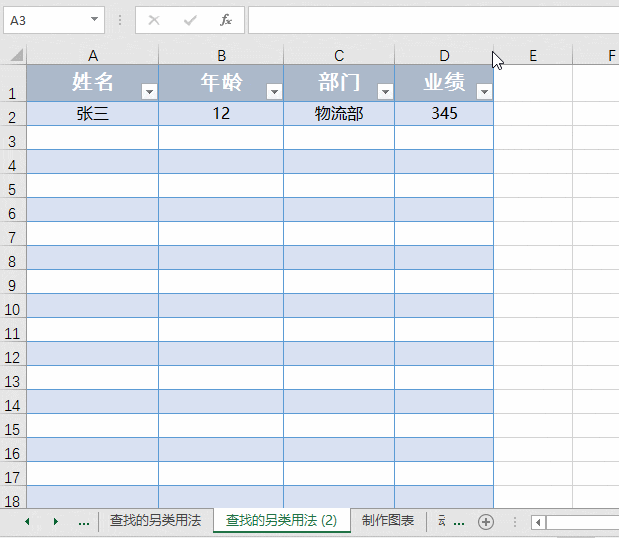 Excel办公技巧：表格一行输入完后回车自动跳转到下一行开头！