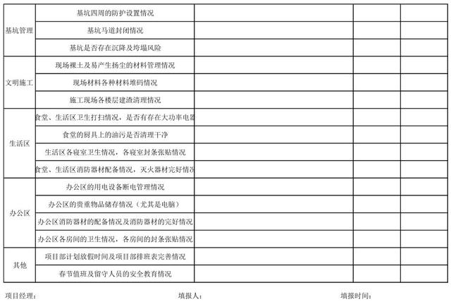 春节前安全检查记录表丨Excel下载